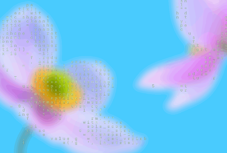 کدنویسی انتزاعی با هوش مصنوعی